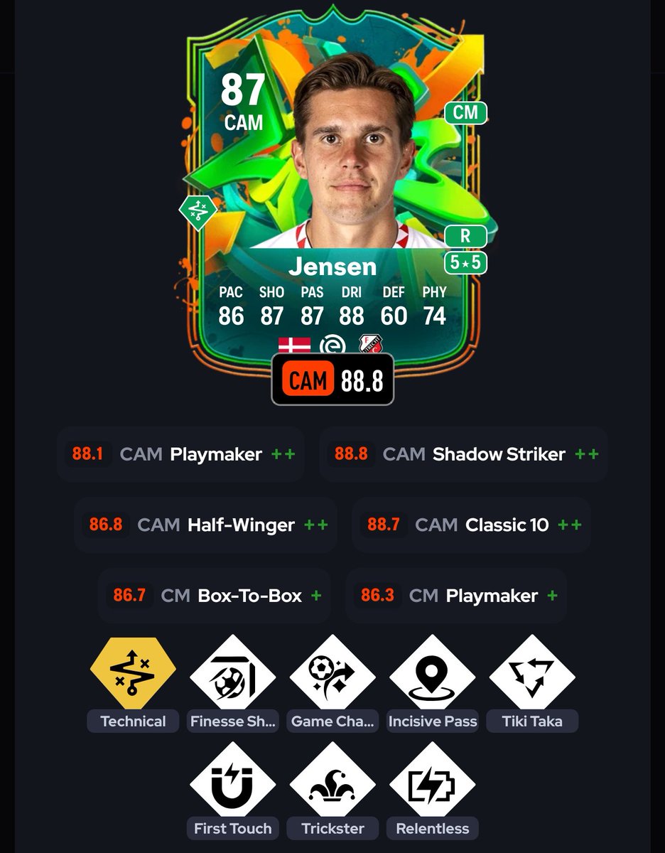Flamebreak5's tweet photo. @NepentheZ in theory didden and jenner are better but jensen is just insane ingame https://t.co/ikHvabqJCX
