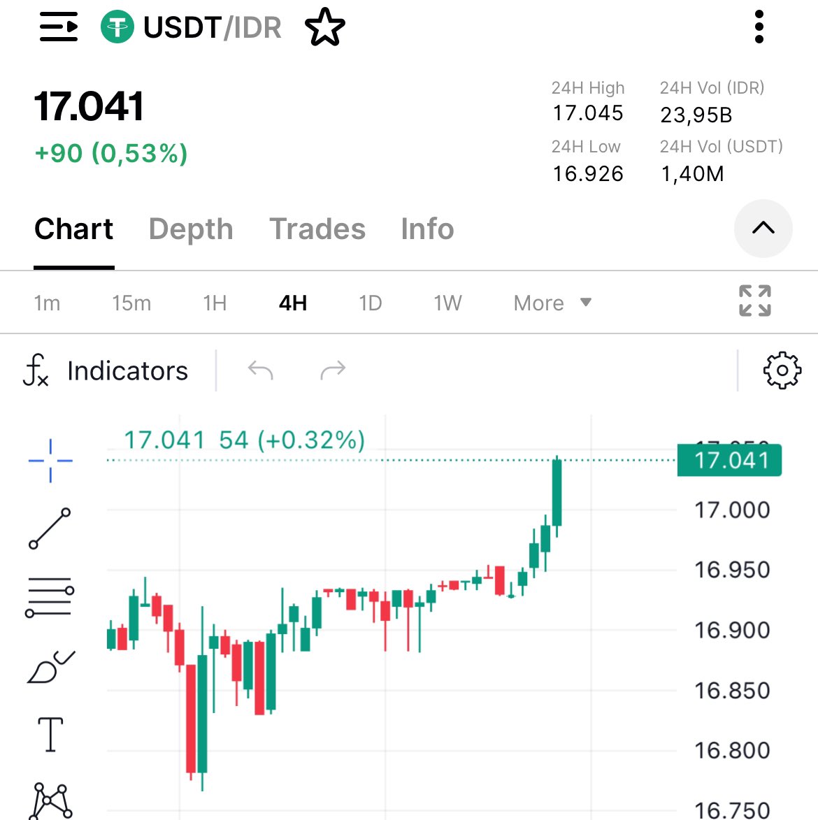 Raniii 🔥 tweet media