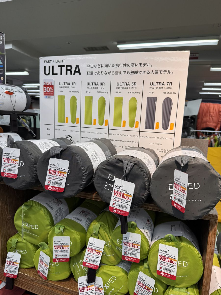 Ishii_ShinjukuW's tweet photo. #石井スポーツ新宿西口店 キャンプコーナーです🏕️
#EXPED のマットが30%OFFの大特価SALE中❗️

特にエアーマット💨は用途に応じた3モデル『ULTRA』、『DURA』、『VERSA』に、様々な形状と季節に応じた断熱性能「R値」も各種類から選べます！

お試しも可能ですので、ぜひ店頭へお越しくださいませ♪ https://t.co/FwENYcAzxX