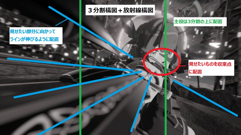 paki0714's tweet photo. 先日の写真のポイントは基本の３分割構図と放射線構図だったのかもというまとめ
もっと色々勉強したり試したりして、まぐれじゃなくて狙って迫力のある写真が撮れるようになりたいですね https://t.co/hfv5q4mp0C