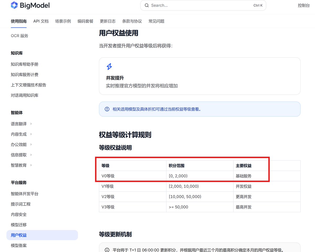 高级分析师 tweet media