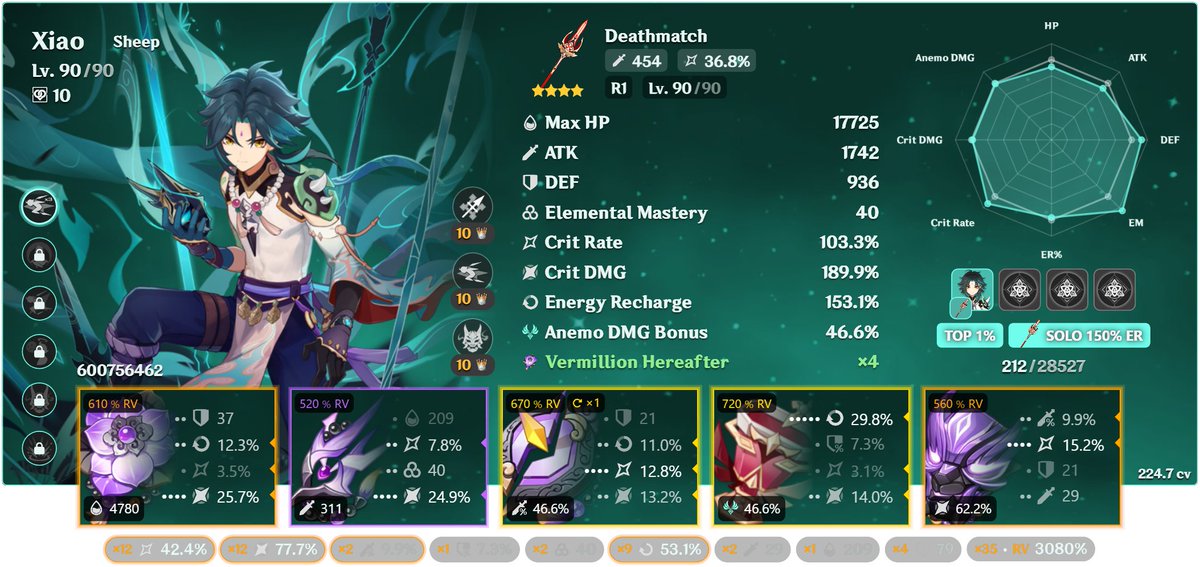 New neuvillette flower and now he's better than my Xiao