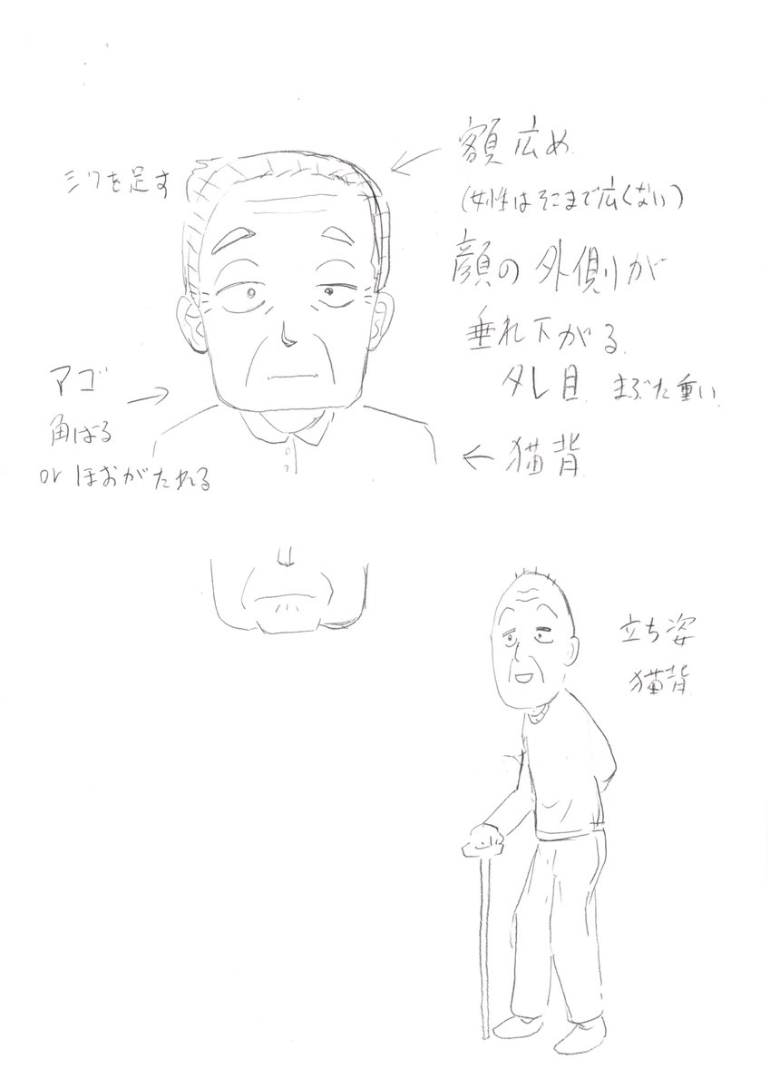 明日(1/20火)17:30～21:00横浜・関内で漫画イラストの授業を行います。
生徒さん募集していますので是非参加よろしくお願いします。

先週は洋服内の体を描くことの解説やデフォルメの効いた老人の描き方の授業を行いました。 