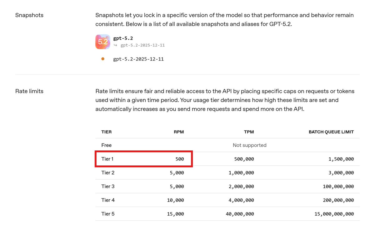 高级分析师 tweet media
