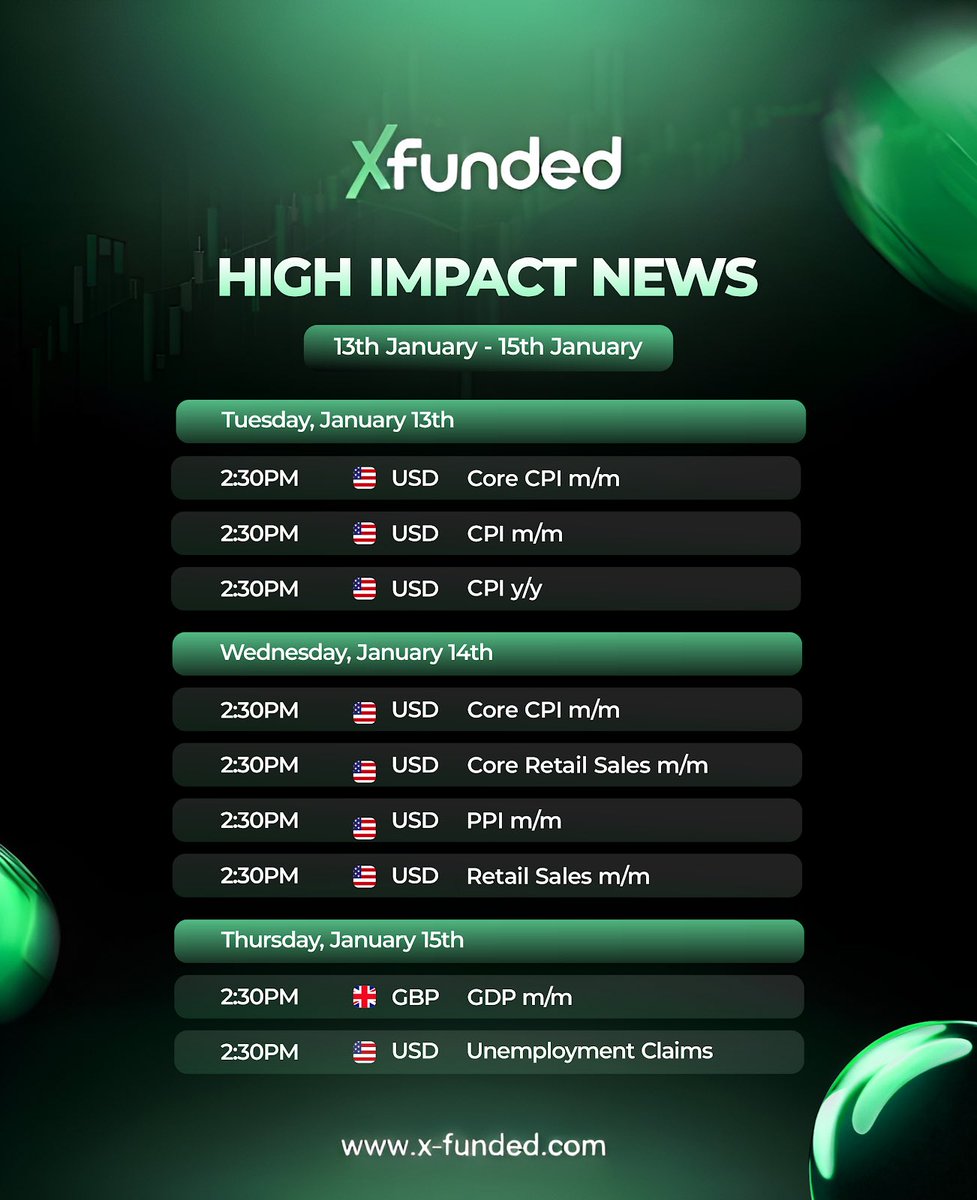 xfundedofficial's tweet photo. CAPTION: Market-moving moments are here.
Stay prepared, stay focused, and trade high-impact news with confidence at XFunded.
#XFunded #HighImpactNews #MarketEvents #TradePrepared #SmartTrading https://t.co/QXZbQn2Ce2