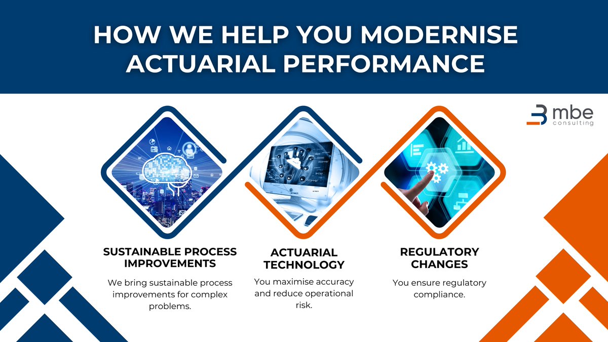 The actuarial landscape is evolving. Staying ahead means modernising with purpose. MBE Consulting helps insurers build faster, more controlled and future-ready actuarial functions. Discover seamless actuarial modernisation: mbeconsulting.com/seamless-actua…

#ActuarialPerformanceManagement