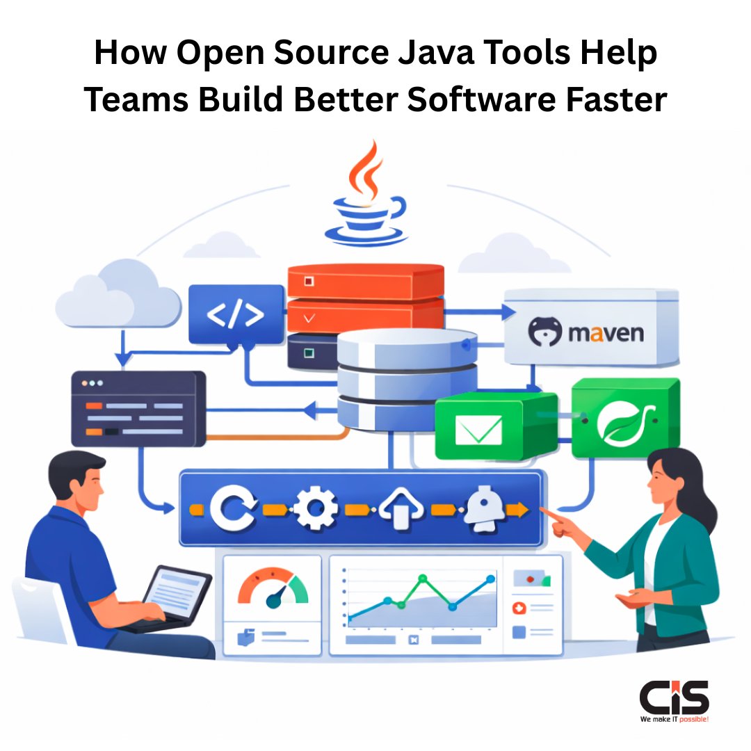 Cyber Infrastructure, "CIS" tweet media