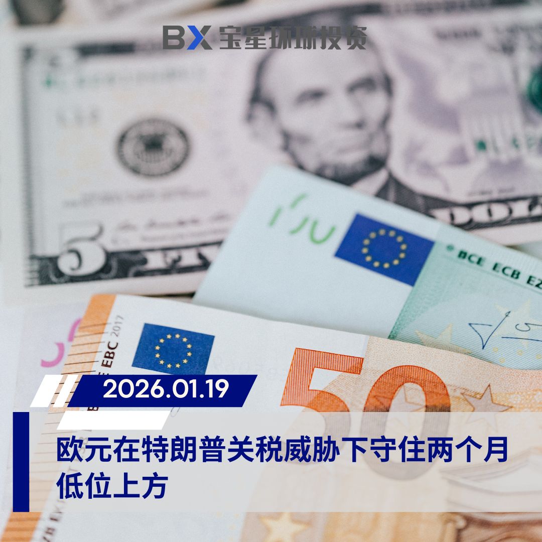 宝星环球投资(@8bxtrade) / Posts / X