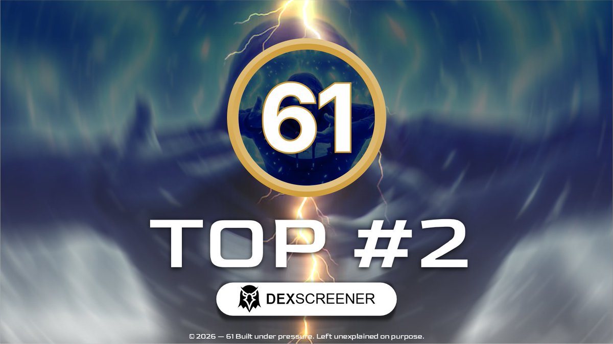 number_sixtyone's tweet photo. $61 is now ranked #2 on Dexscreener.
Huge thanks to the community 🙌
We’re almost at the top.
Stay tuned 🚀
https://t.co/9BqSHHN5NC https://t.co/f8yEI7xmic