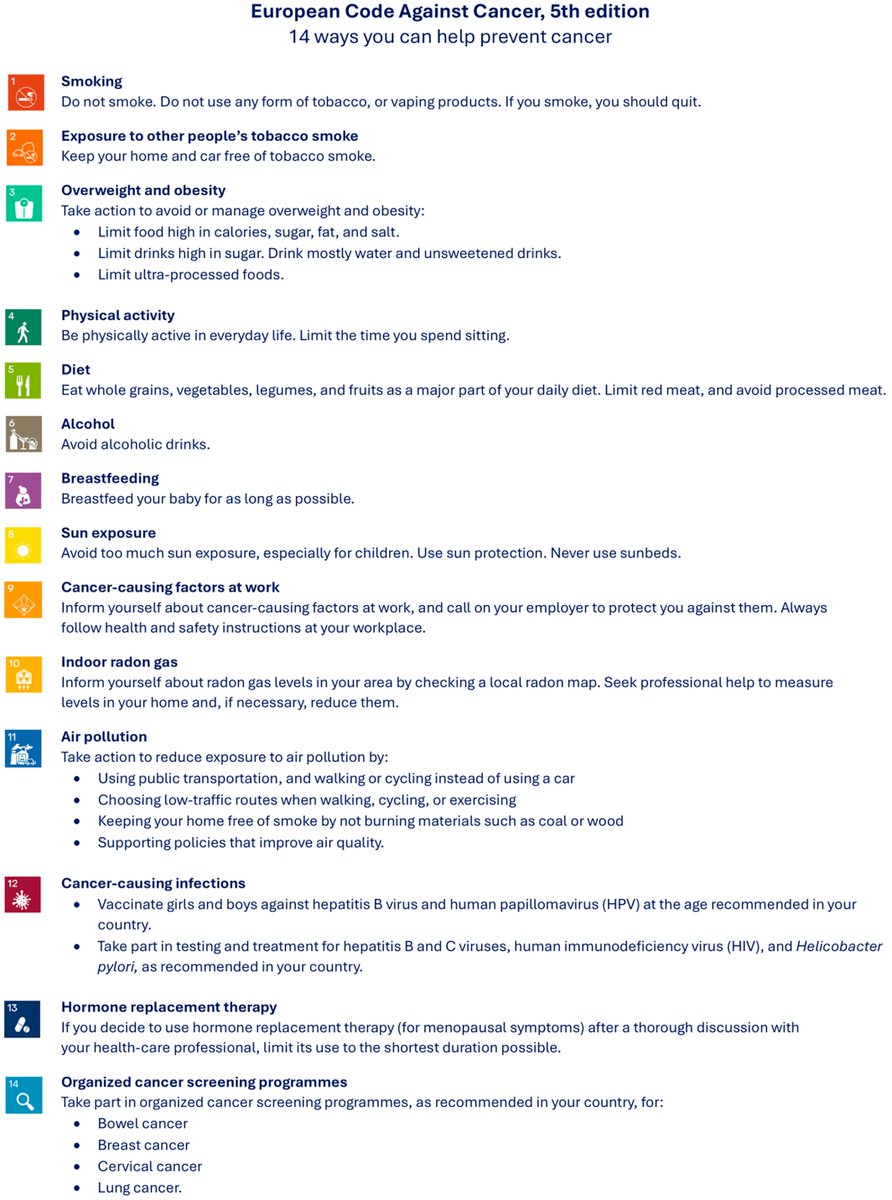 BiblioEASP's tweet photo. #Produccioncientifica @EASPsalud Optimising the European Code Against Cancer,  5th edition, to increase awareness of avoidable #cancer risks in all  socioeconomic groups @DafinaPetrova #EASPdivulga https://t.co/ByiMJmVAq5 https://t.co/ZbmN3SURJ3