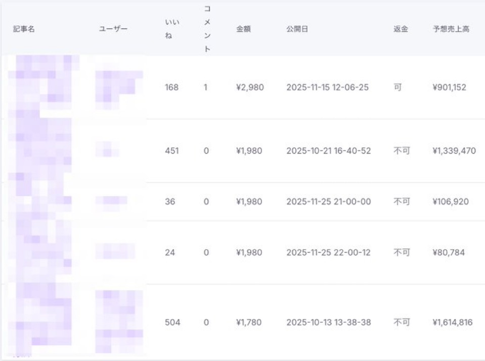 錬金王 tweet media