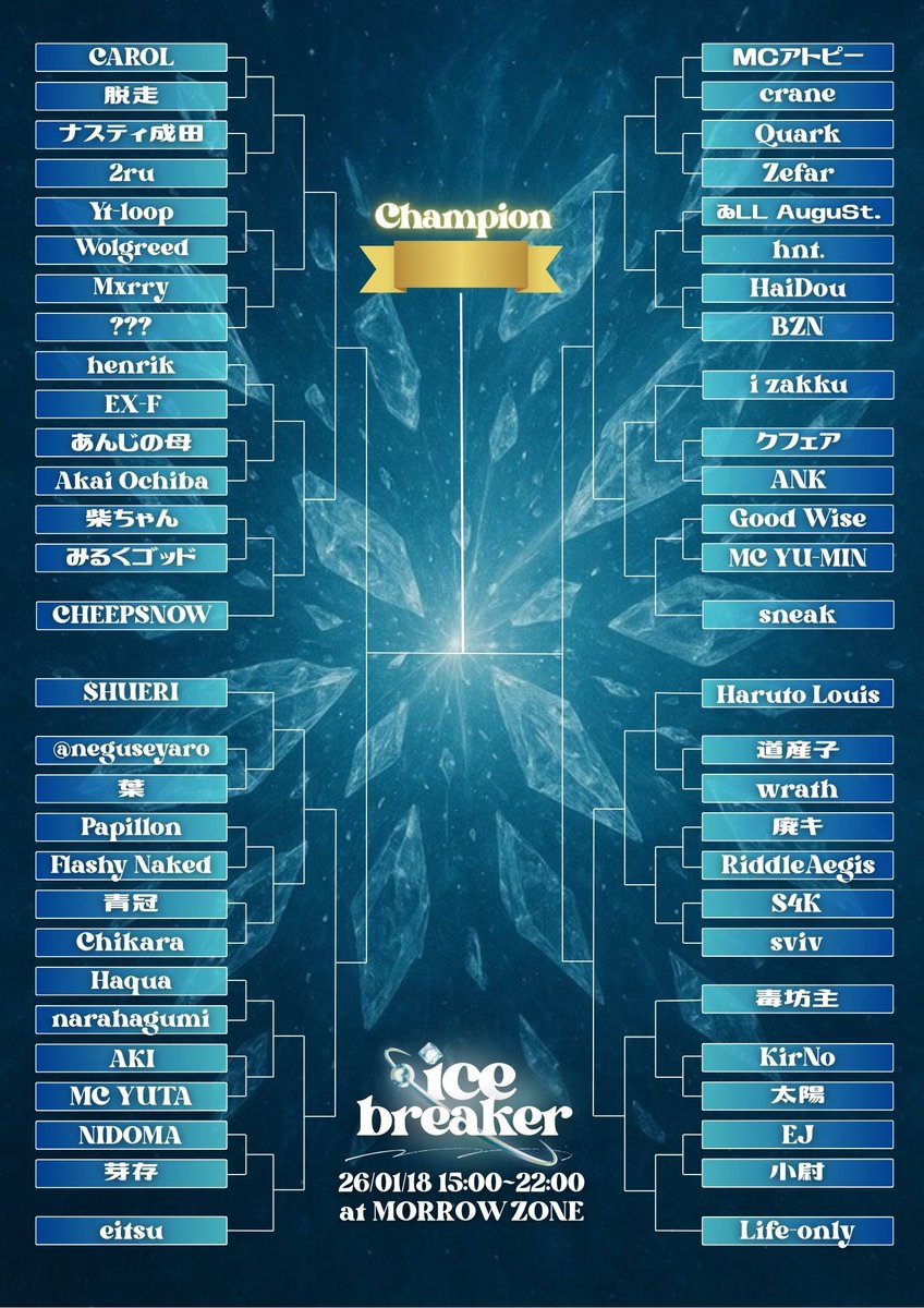 昨夜は主催イベントICE BREAKER ！
優勝脱走　準優勝QuarKでした！
現役勢　復帰勢　バトル初めてのrapper勢
ビートボクサー勢が
ごちゃ混ぜになったトーナメント　
超楽しかった！！
Ryu_ki君のライブも皆に見せれて
最高でした！！
皆様ありがとうございました！🙇‍♂️