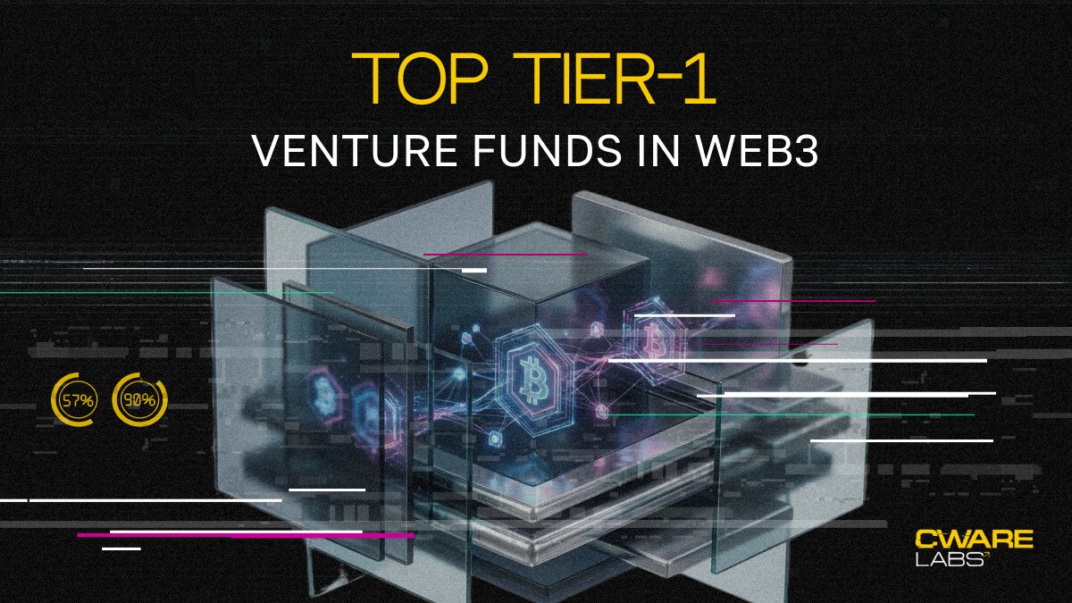 🏦 Top Tier-1 Venture Funds in Web3 In the #crypto venture market, a  handful of funds shape the narrative, drive #trends, and determine which  projects will become the next industry leaders. Their