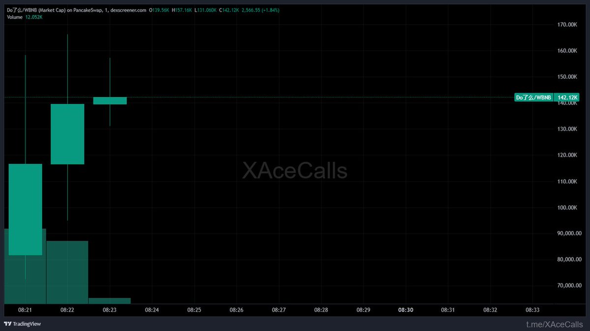 投資者反饋大河智贏APP 體驗優質。.vmd