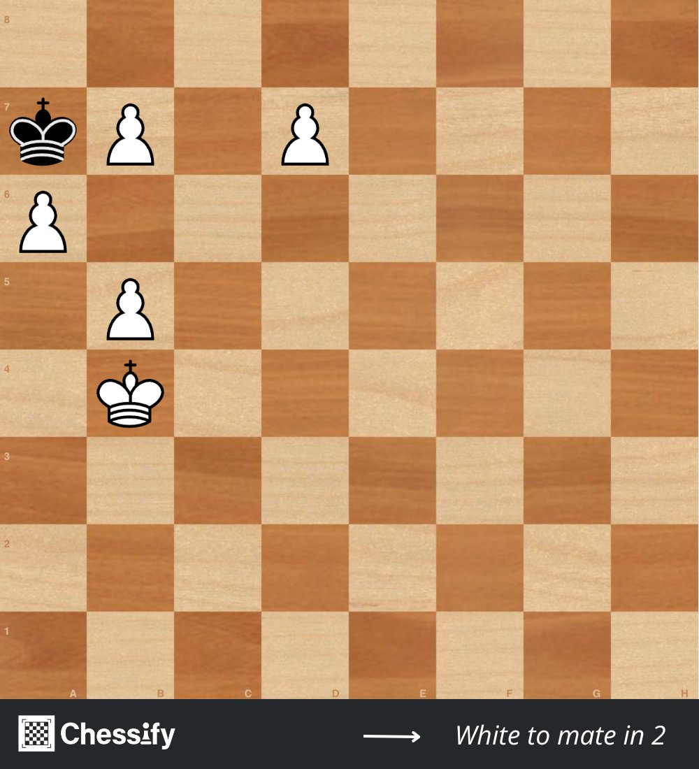 ChessifyMe's tweet photo. Which pieces do you need? 🤔

White mates in 2 https://t.co/8Rak02ss4E