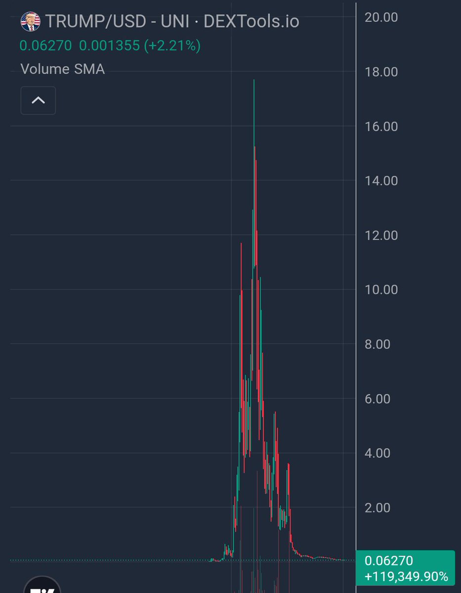 BitcoinLibrary tweet media