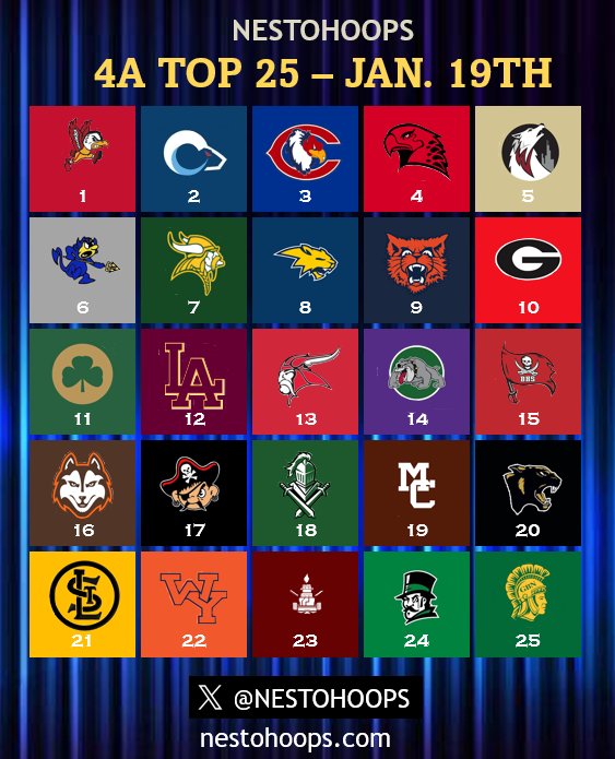 Aaron Britton tweet media