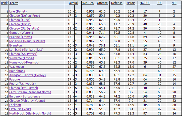 Aaron Britton tweet media