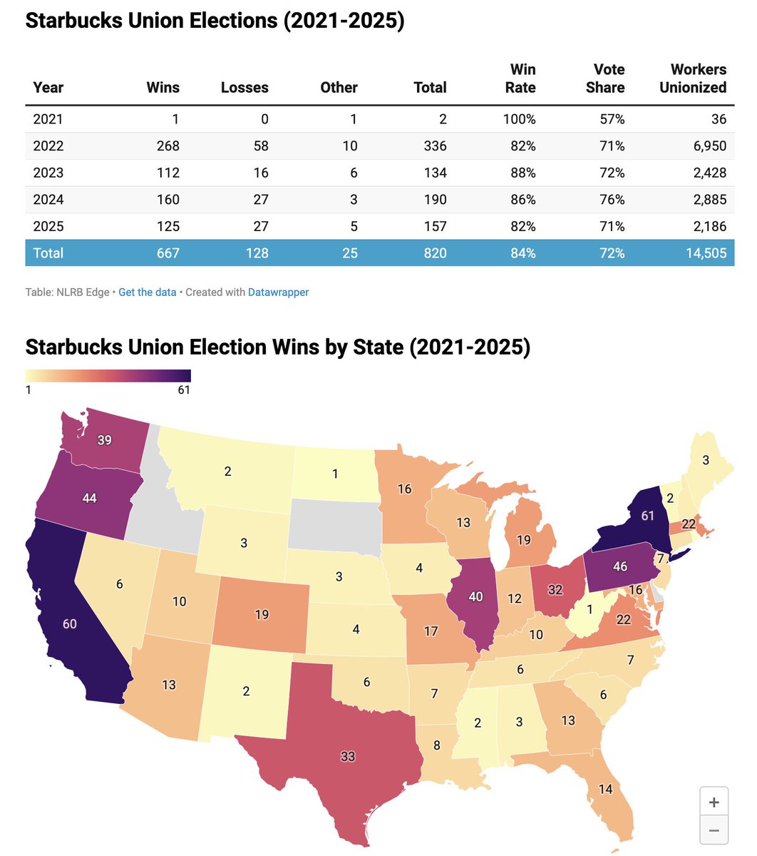 Matt Bruenig tweet media