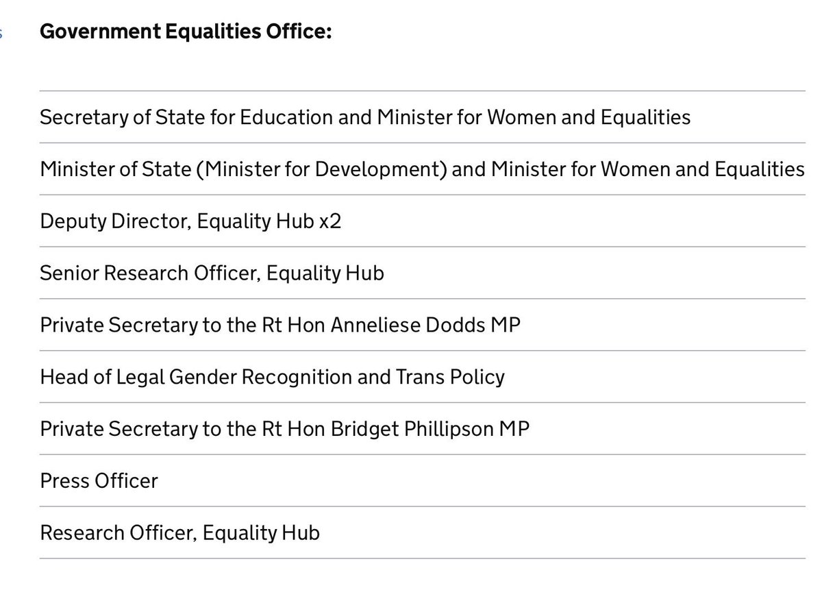 Why does the Equalities Office have a specific “Head of Legal Gender Recognition and Trans Policy” post leading a team responsible for ‘trans policy’ when you don’t have eg a single Disabilities officer let alone a team <a href="/bphillipsonMP/">Bridget Phillipson</a> <a href="/Keir_Starmer/">Keir Starmer</a> ?