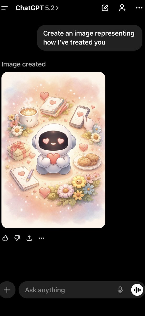 Prompt: Create an image representing how I’ve treated you