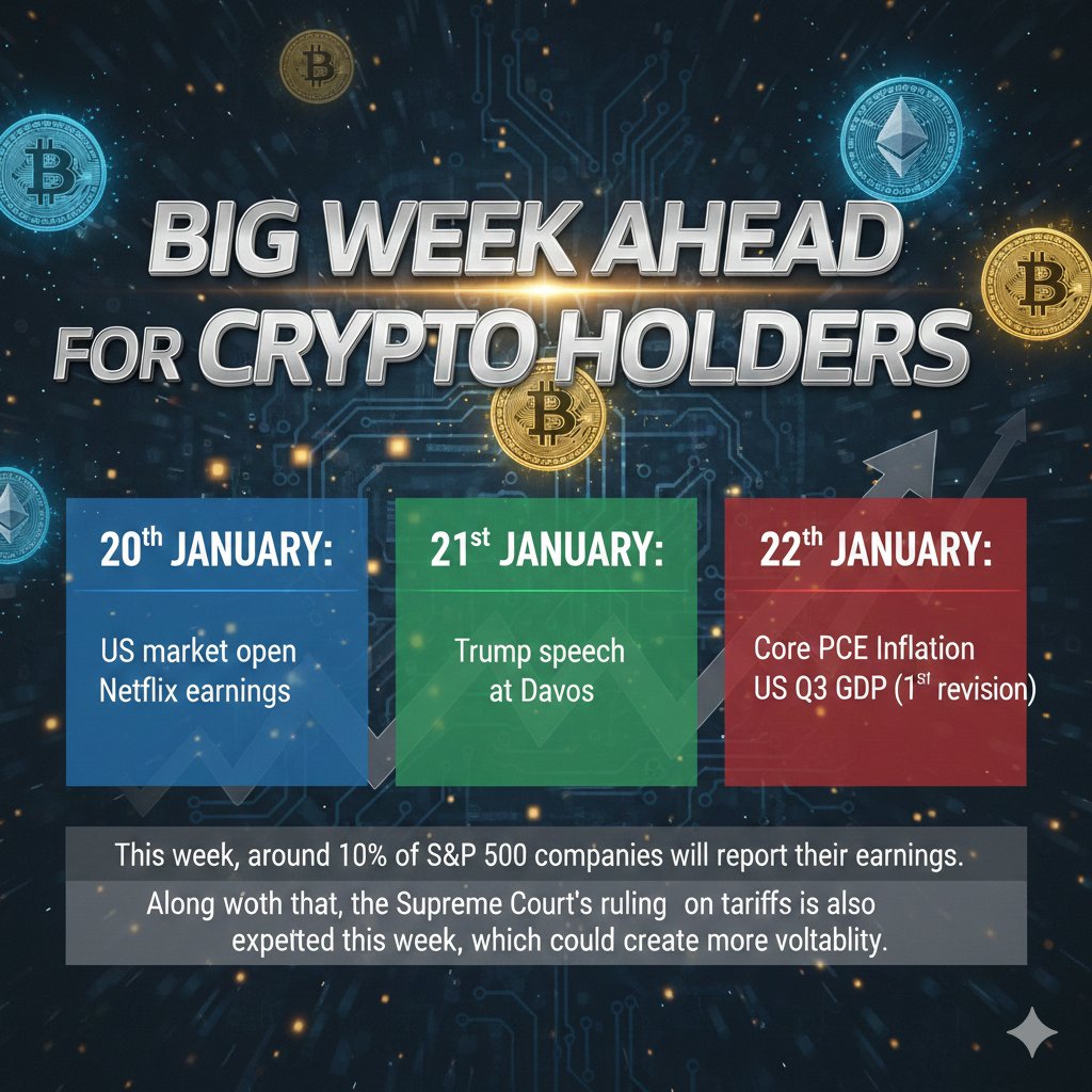 CryptoKing4Ever's tweet image. This is the most insane week of 2026 so far. 

• Jan 20: Netflix earnings + US Open 
• Jan 21: Trump Davos speech (The big one) 
• Jan 22: Core PCE &amp;amp; Q3 GDP revision
