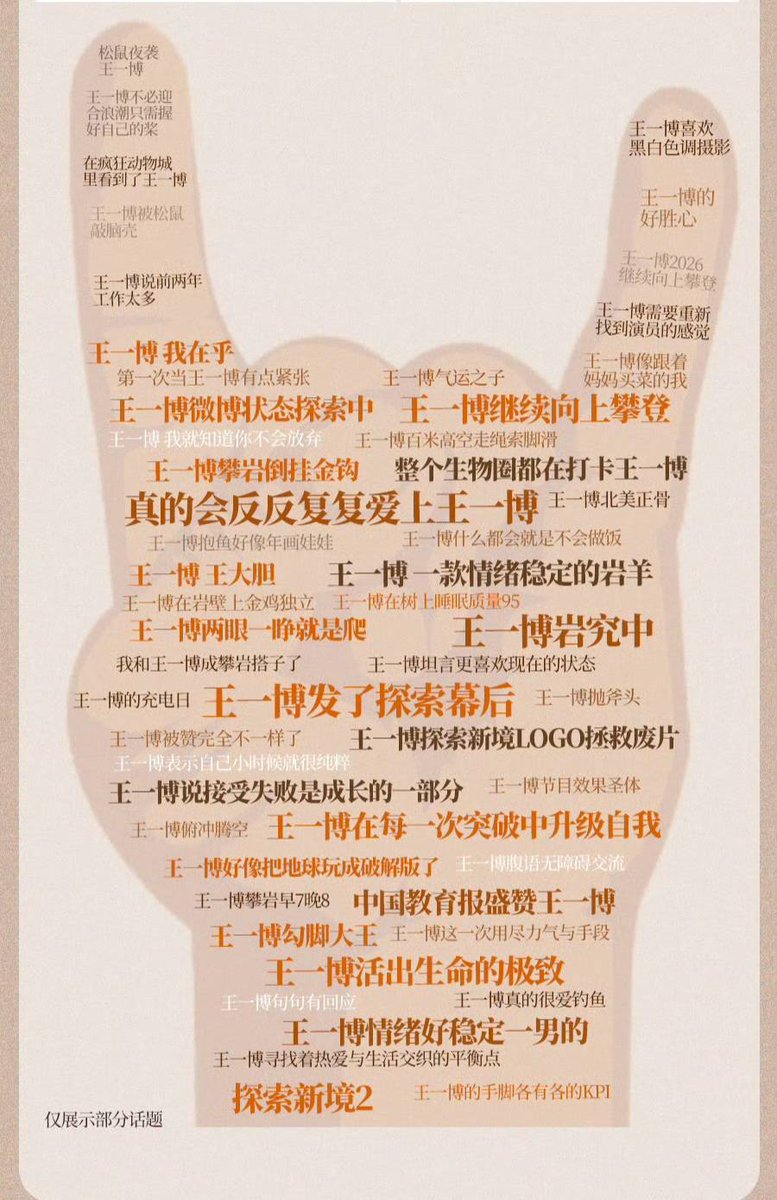 ชอบรูปนี้ สัญลักษณ์มือที่เห็นน้องอี้ป๋อทำบ่อยมากๆ และประโยค์ที่สื่อถึงน้องชอบทุกประโยคเลย มีความหวังอี้ป๋อเต็มไปหมด “ความกล้า คือก้าวแรกของการเปลี่ยนแปลง”
#WangYiboxExploringTheUnknown2 
#Wangyibo
#หวังอี้ป๋อ