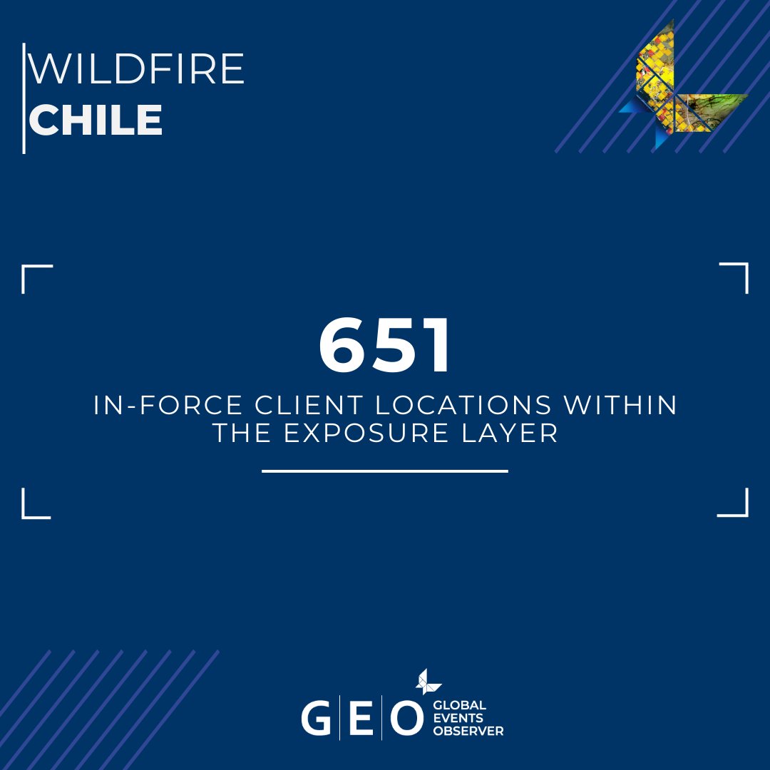 McKenzie Intelligence Services (MIS) tweet media