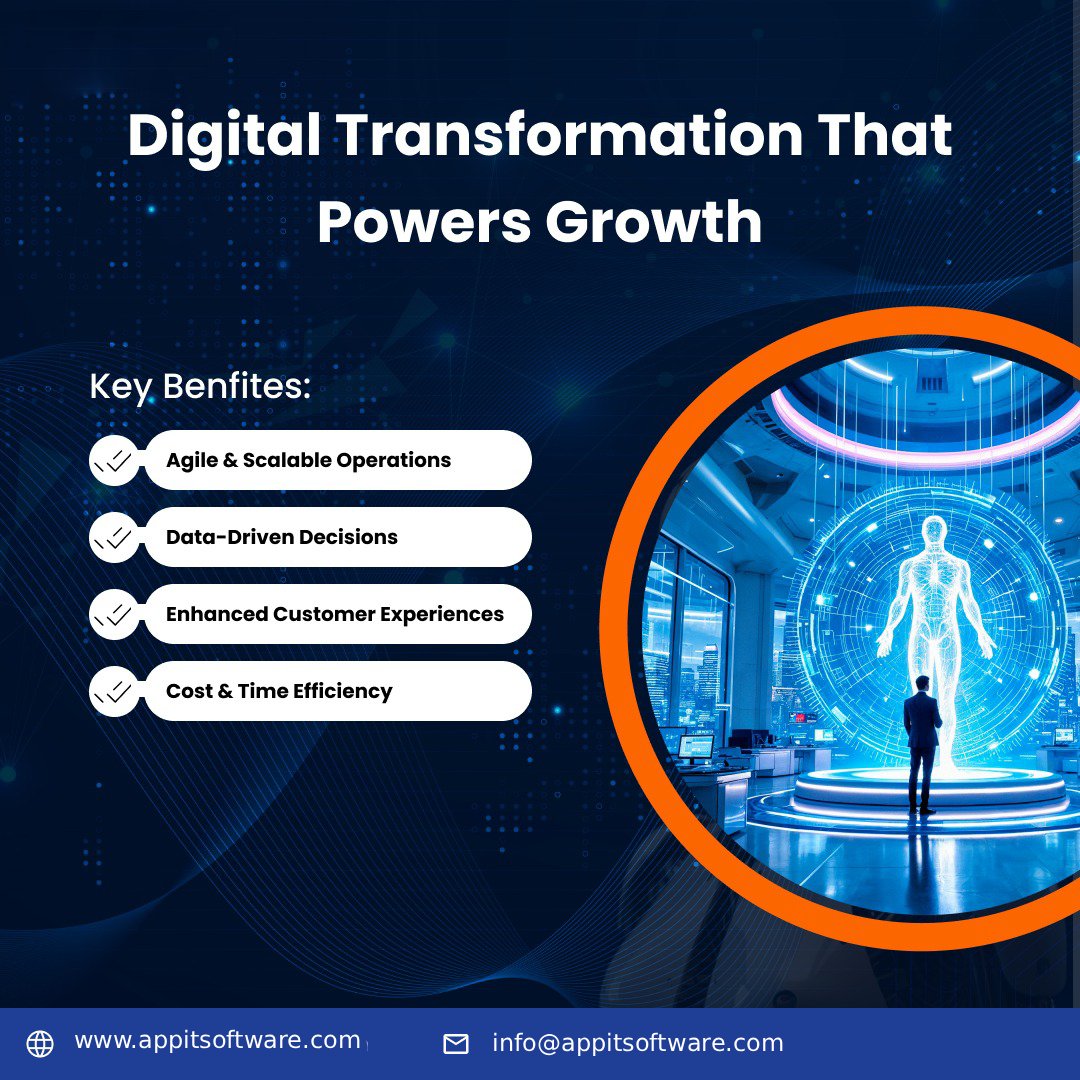 Appit Software Solutions Pvt Ltd. tweet media