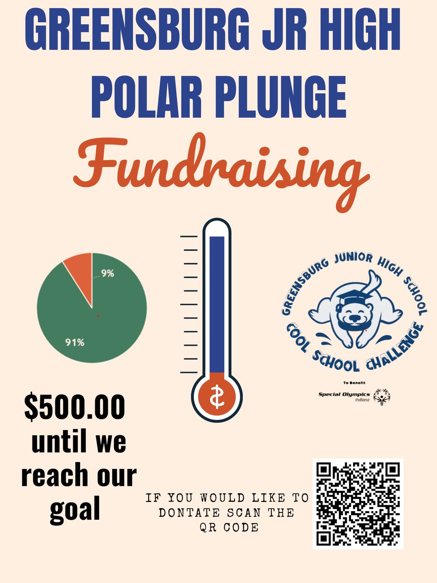 Greensburg Champions Together tweet media