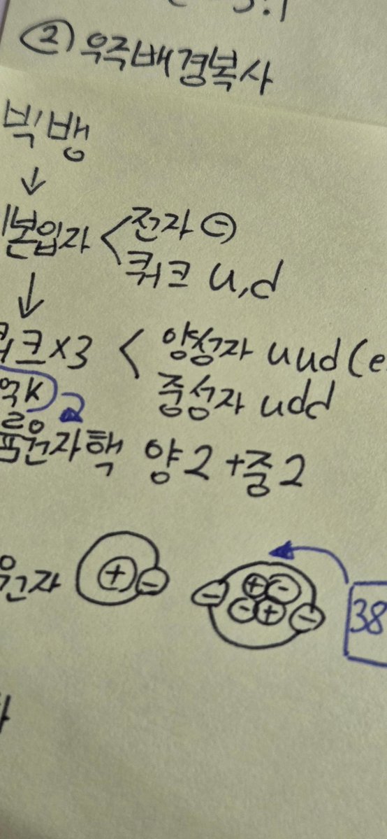 Walru_study's tweet image. 필기용 볼펜을 사서 기분이 좋아요..(^з^)-☆