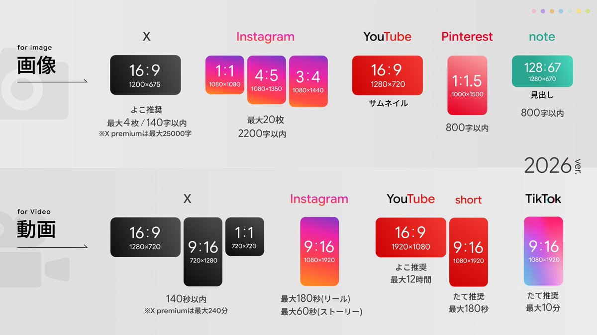 デザ研@デイトラ tweet media