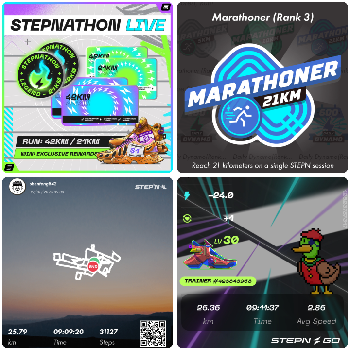 マラソン最終チャレンジのSTEPNathon！私も無事に21kmをクリアしました🦆🎉
#STEPN #STEPNGO #STEPNathon 

猛者たちは軽々とクリアしているように見えますが、私のような凡人STEPNerにとってはなかなかの挑戦でした。
すごく疲れましたが、挑戦してみて良かったです🏃💨