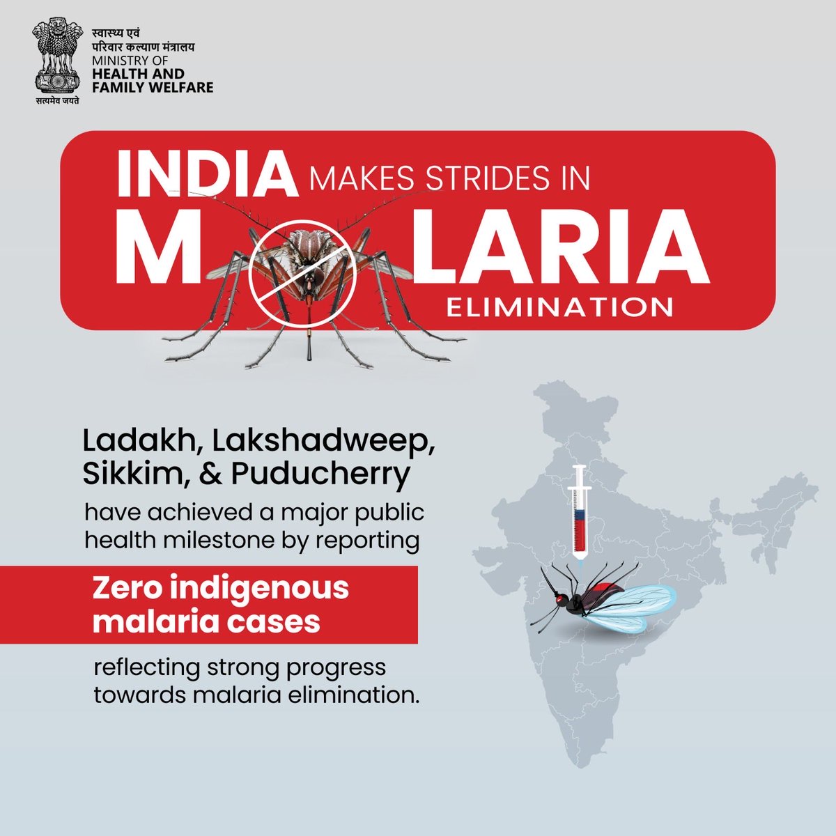 MoHFW_INDIA's tweet photo. India continues to make strong strides towards malaria elimination!

Ladakh, Lakshadweep, Sikkim and Puducherry have achieved a major public health milestone by reporting zero indigenous malaria cases, a testament to sustained surveillance, prevention and coordinated action.

#MalariaElimination
#MalariaFreeIndia