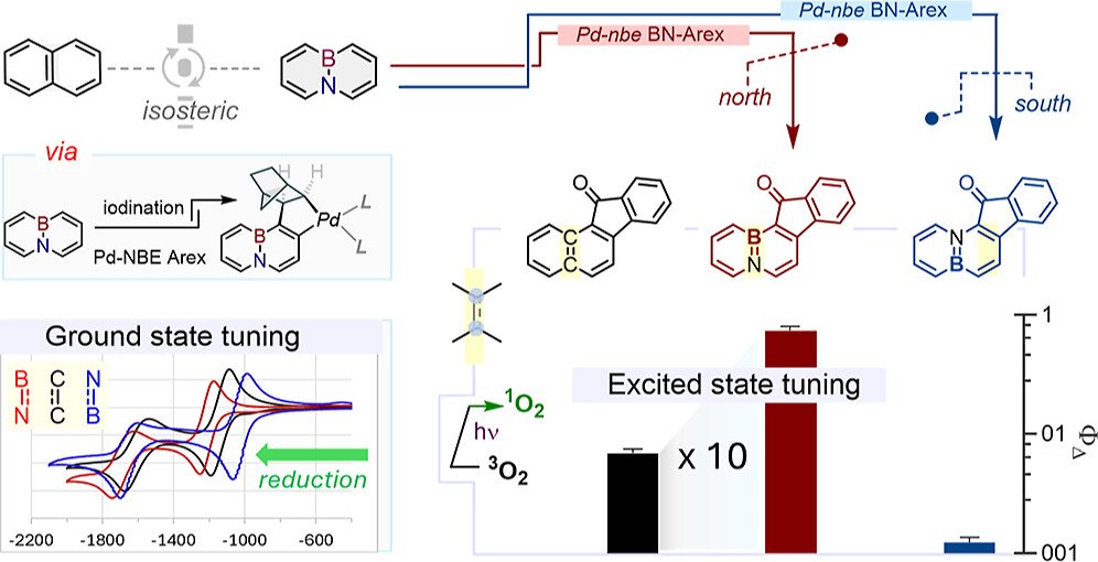 Boron-Chem-Research tweet media