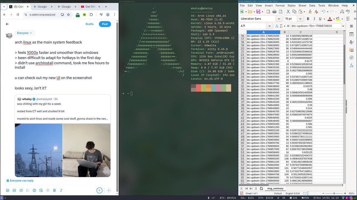 whaleyxbt's tweet image. arch linux as the main system feedback

&amp;gt; feels 1000x faster and smoother than windows
&amp;gt; been difficult to adapt for hotkeys in the first days
&amp;gt; didn't use archinstall command, took me few hours to set it up

u can check out my new UI on the screenshot

looks sexy, isn't it?