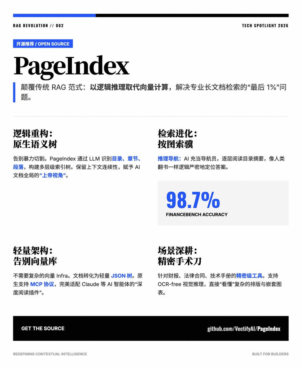 meng shao tweet media