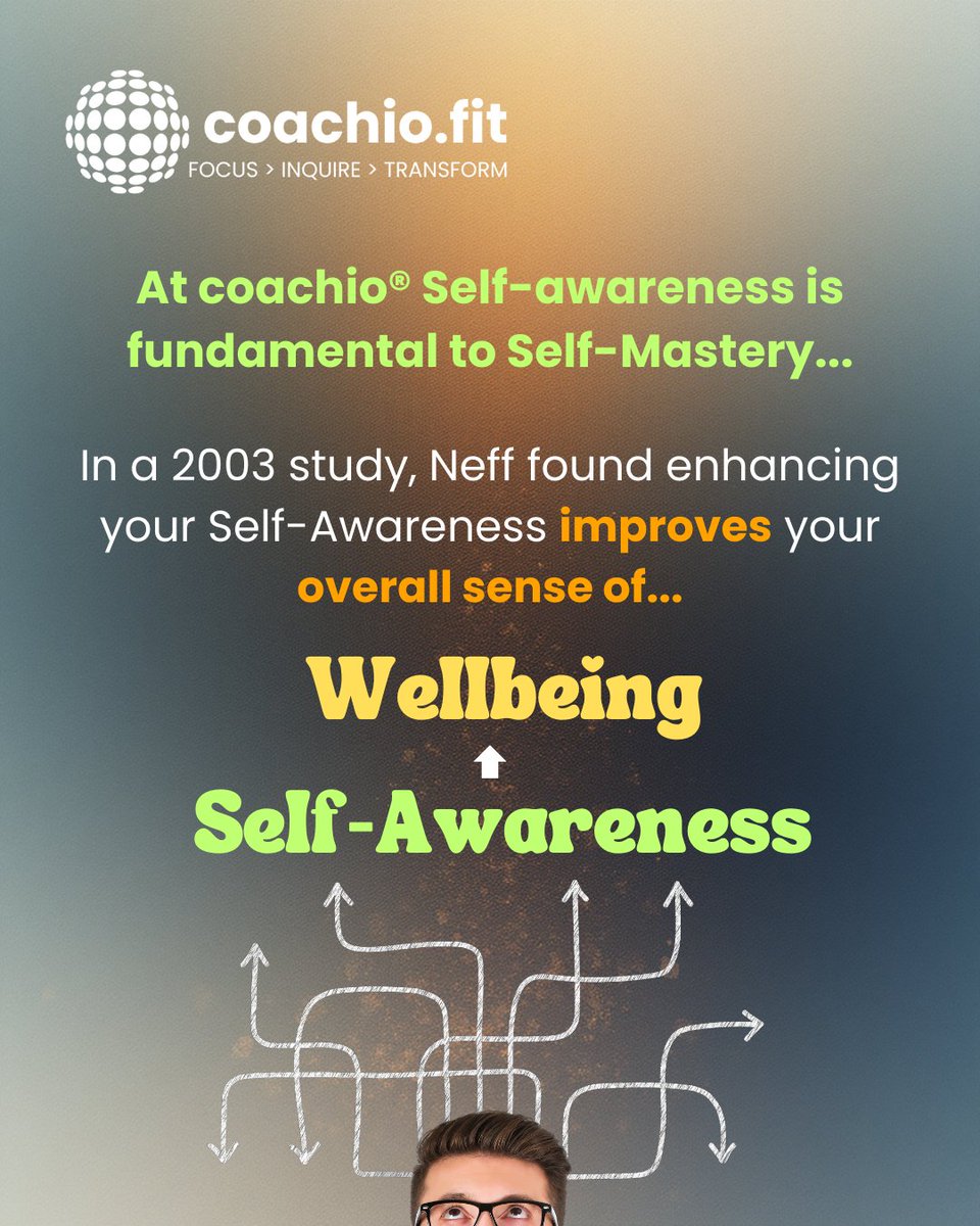 coachiofit's tweet image. You can't change what you don't notice. 🔄

Ready to stop reacting and start leading? Join our BETA waitlist for early access to our self-awareness tools &amp;gt; link in bio! 🚀

#coachio #SelfMastery #Wellbeing #NYCWellness #NYCTransformation