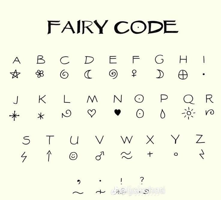 ✧*̣̩⋆̩☽⋆Me ✧*̣̩⋆̩☽⋆゜ This is a fairy code from A to z