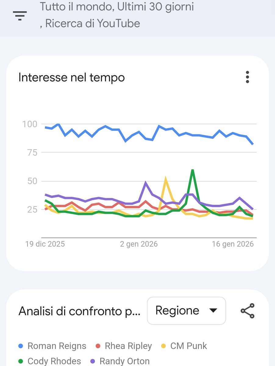 Angicer tweet media