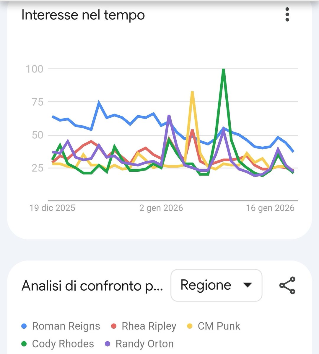 Angicer tweet media