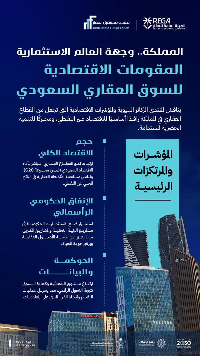 intro5000's tweet photo. يستعرض #منتدى_مستقبل_العقار تأثير المشاريع الكبرى على بنية السوق؛ مقدمًا للمتخصصين والباحثين رؤية شاملة لواقع ومستقبل القطاع.
#انترو https://t.co/vvMnnGfmol