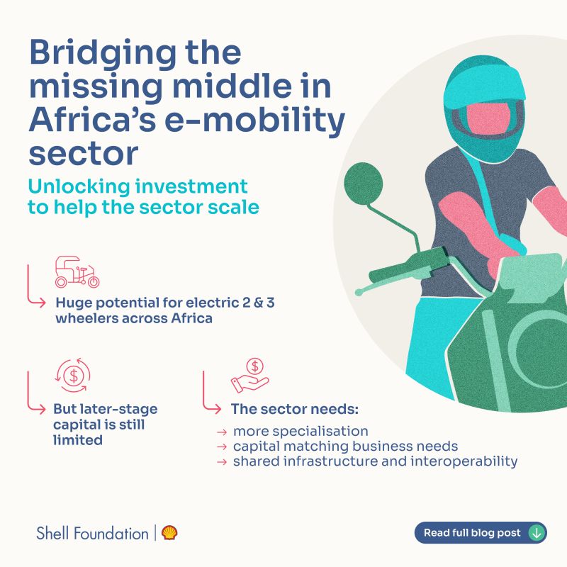 Shell Foundation tweet media