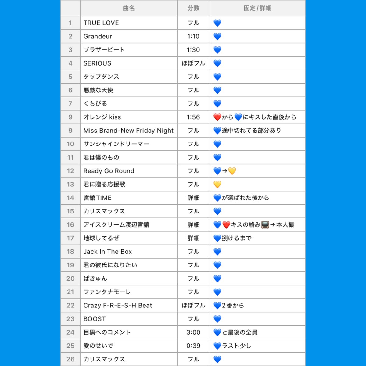 ラめ tweet media