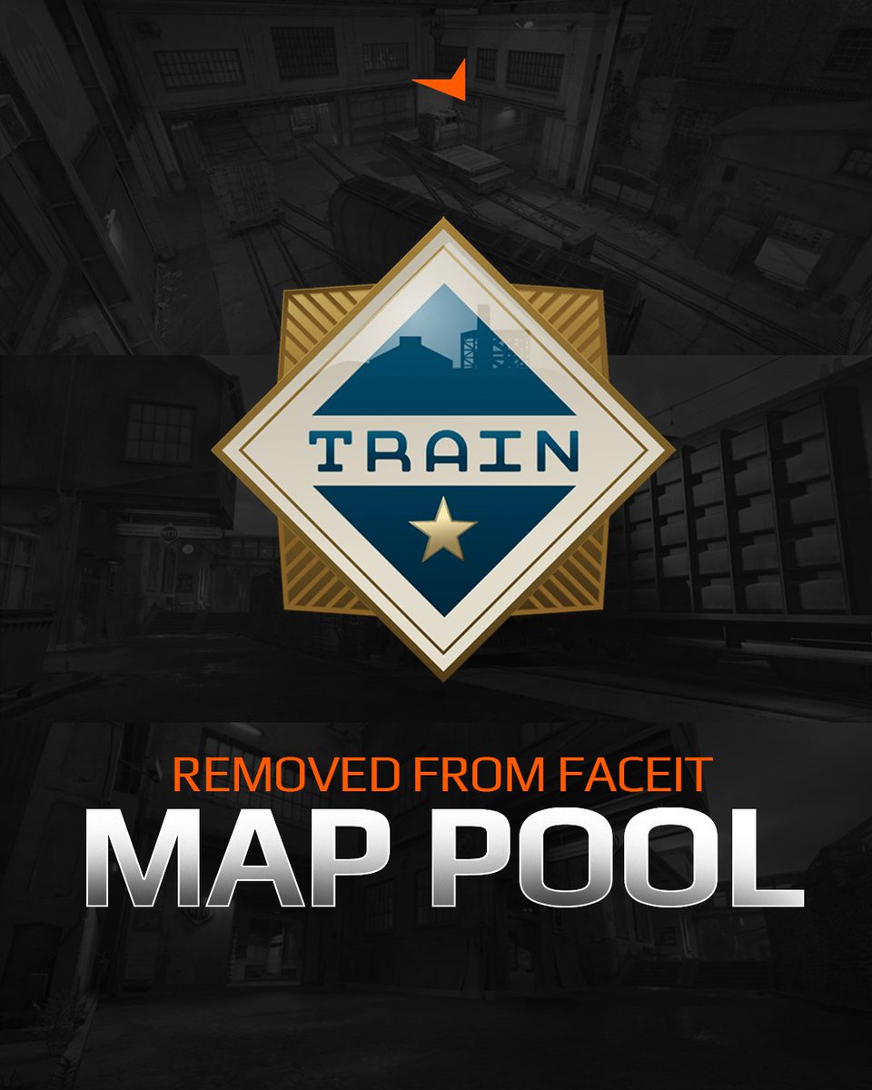 In line with the Active Duty Map Pool, Train has been removed from FACEIT.
