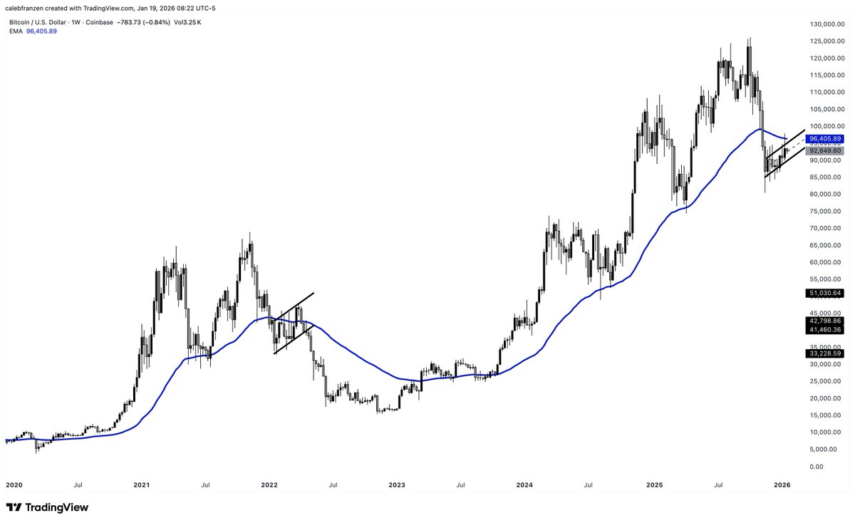 Caleb Franzen tweet media