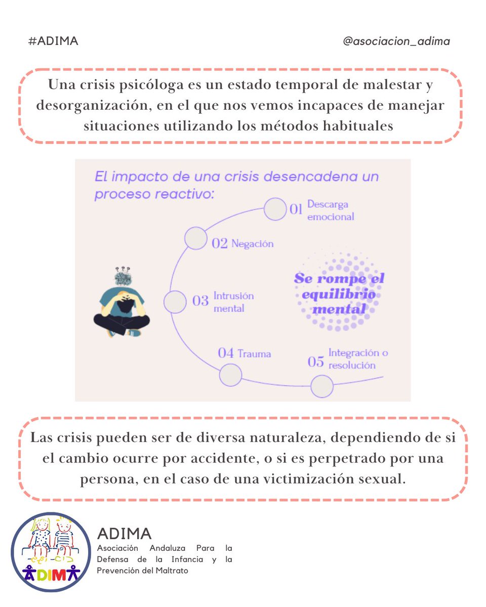 Una crisis psicológica es una respuesta humana ante situaciones que desbordan nuestros recursos habituales. Comprender sus fases nos permite acompañar, intervenir y sanar con mayor conciencia y empatía ante una victimización sexual ❤️‍🩹