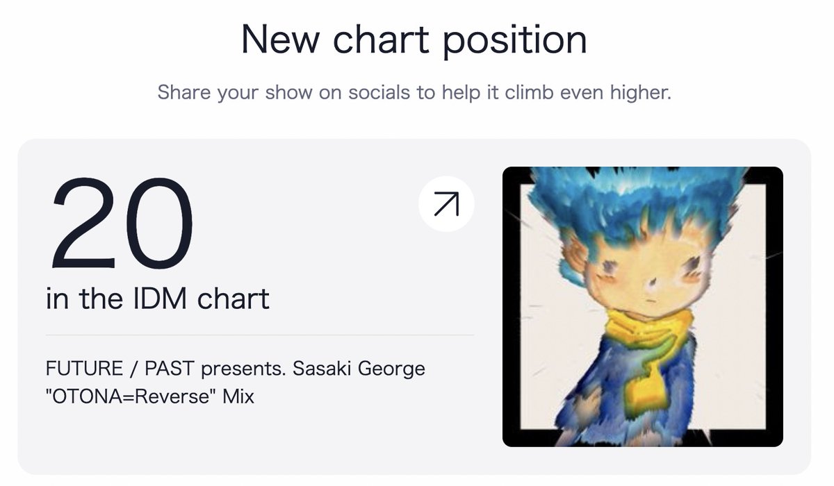 polaris75's tweet image. MIXCLOUDでElectro部門で57位、IDM部門で20位、Detroit Techno部門で16位(ピックアップ)になりました。ヤタッ🙌✨
#DJMIX
引き続き、お耳のお供に是非聴いてください🙇
FUTURE / PAST presents. Sasaki George "OTONA=Reverse" Mix
mixcloud.com/sasakigeorge/f…
