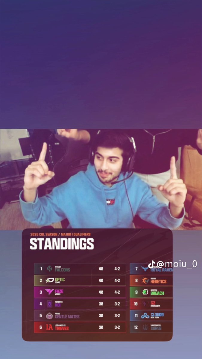 SaudiEnginee's tweet image. @Exnid_ للتاريخ ☝🏻☝🏻☝🏻☝🏻