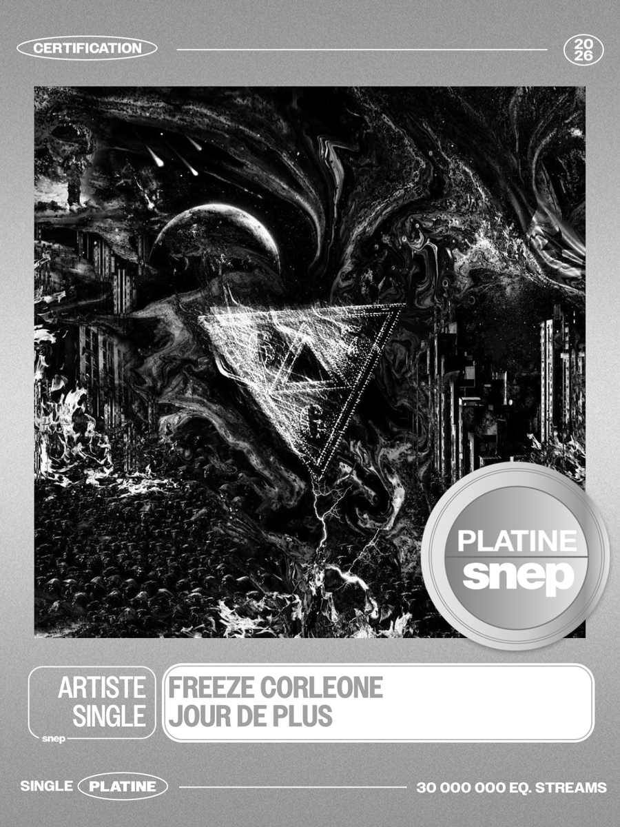 snep's tweet photo. Le titre « Jour de plus » de Freeze Corleone est certifié Single Platine ! 💿

30 000 000 équivalents streams 🎧

Bravo ! 👏 https://t.co/XiXqz6NMUS